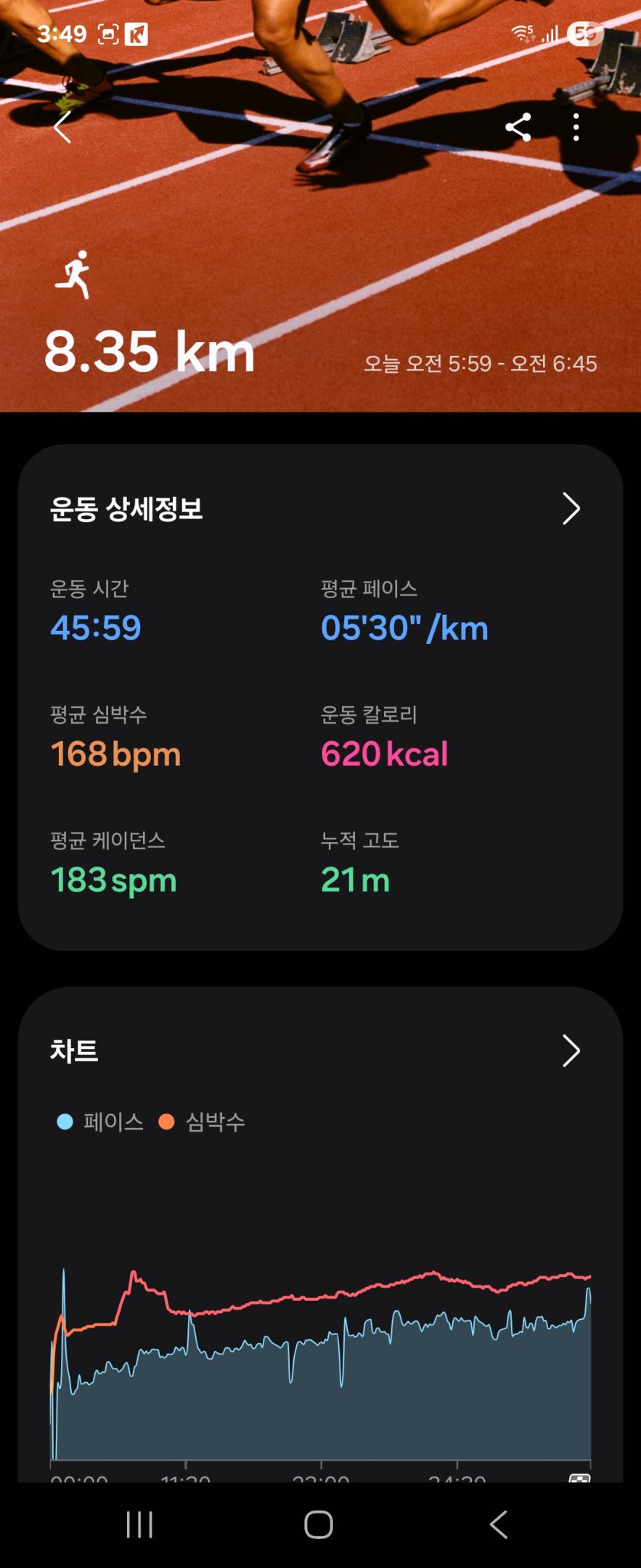 컨텐트 이미지